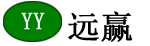 ԶӮ